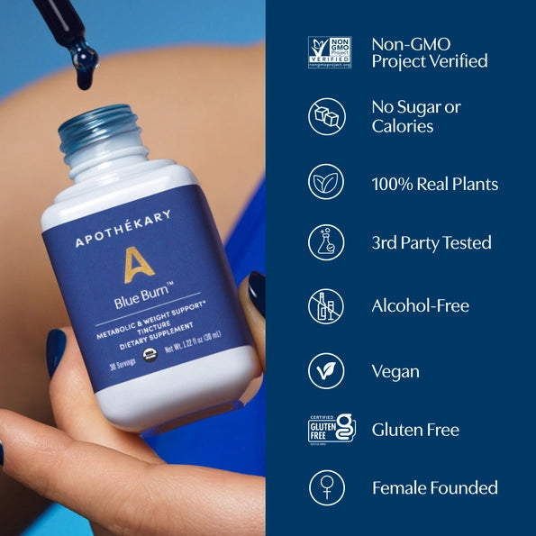 Blue Burn® - Metabolism & Weight Loss Drops