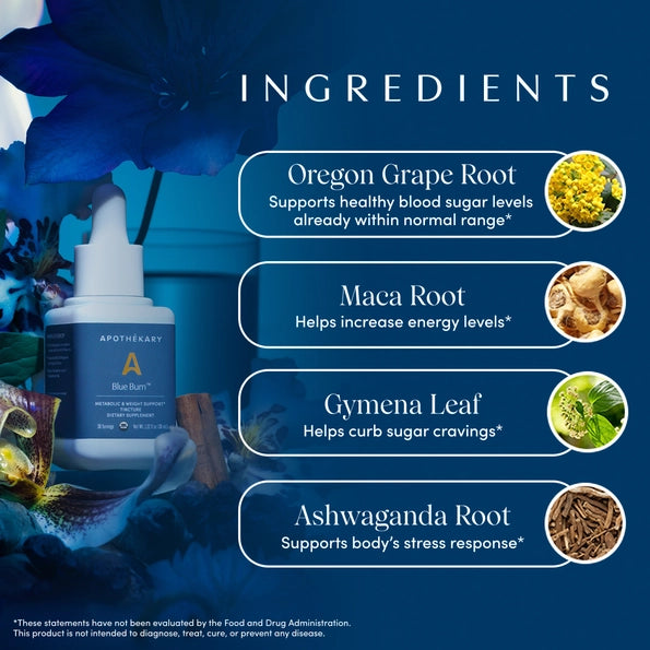 Blue Burn® - Metabolism & Weight Loss Drops