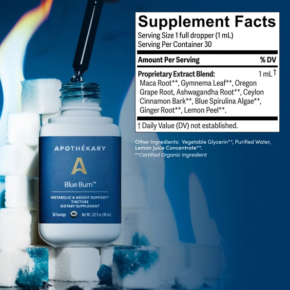 Blue Burn® - Metabolism & Weight Loss Drops