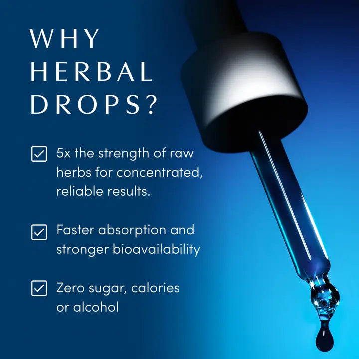 Blue Burn® - Metabolism & Weight Loss Drops