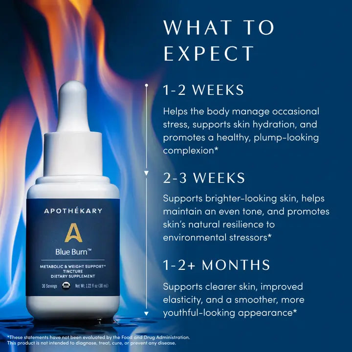 Blue Burn® - Metabolism & Weight Loss Drops