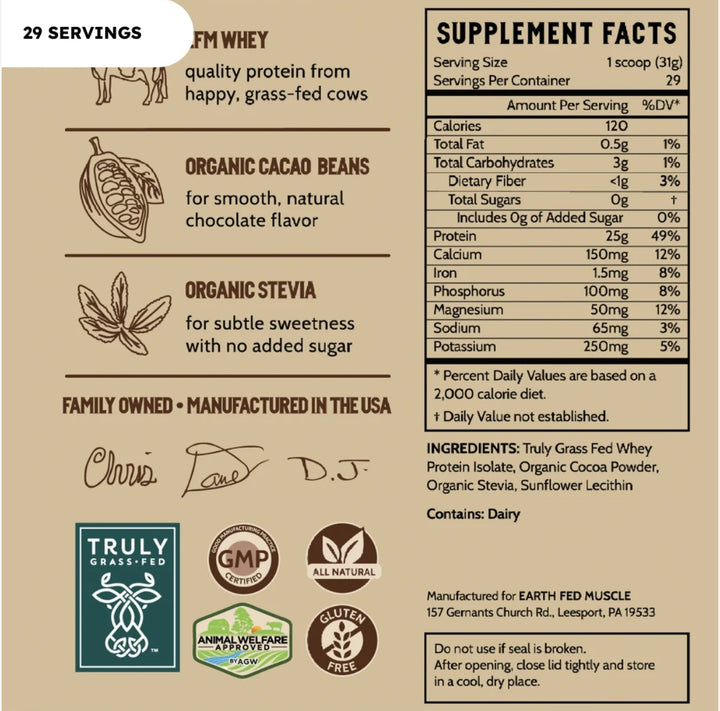 Earth Fed Muscle Grass Fed Whey Protein – Your Journey Health Club