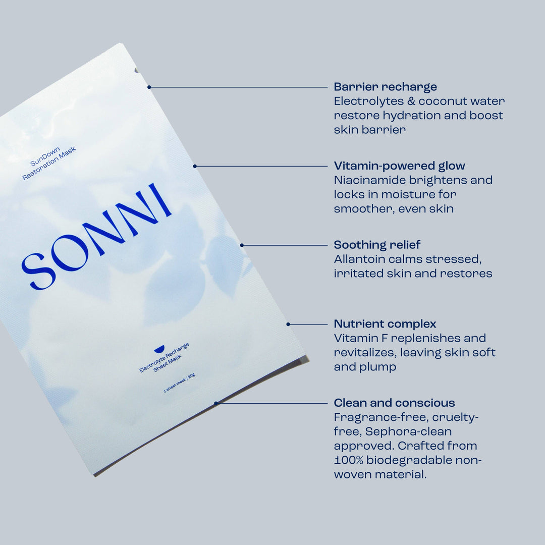 SunDown Electrolyte Sheet Mask (Pack of 4)
