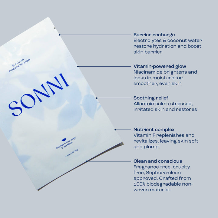 SunDown Electrolyte Sheet Mask (Pack of 4)