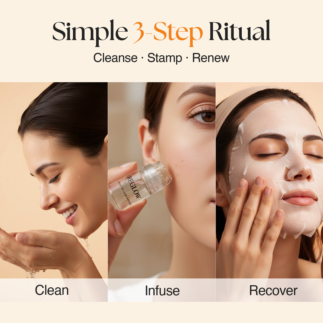 Reglow Micro Infusion System - Stem Cells & Exosomes