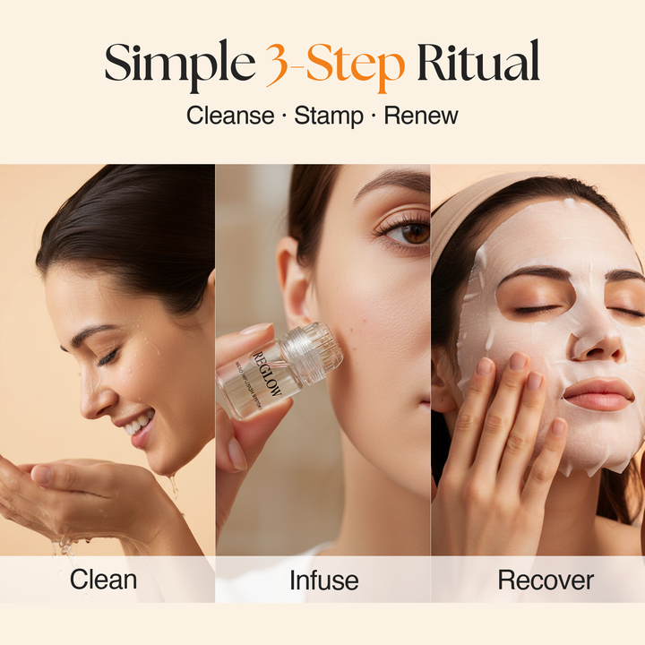 Reglow Micro Infusion System - Stem Cells & Exosomes