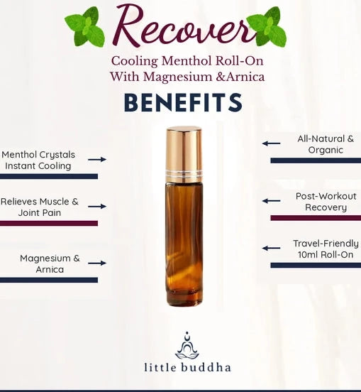 Pain relief roll-on