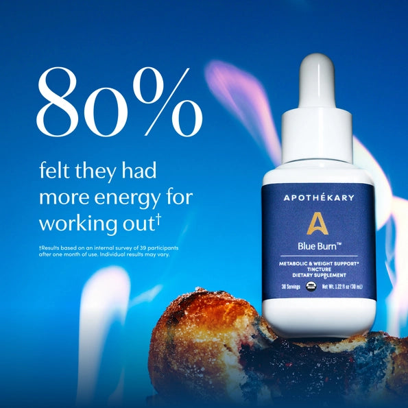 Blue Burn® - Metabolism & Weight Loss Drops